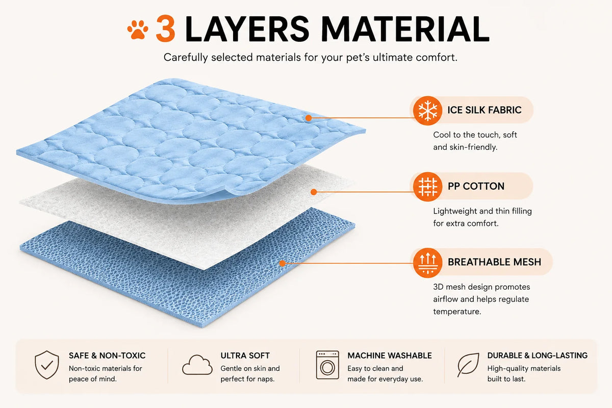 Ice Silk Pet Cooling Mat