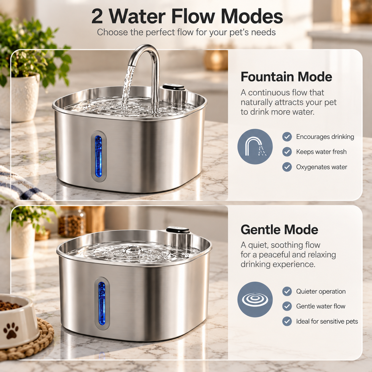 Stainless Steel Cat Water Fountain – 2.2L