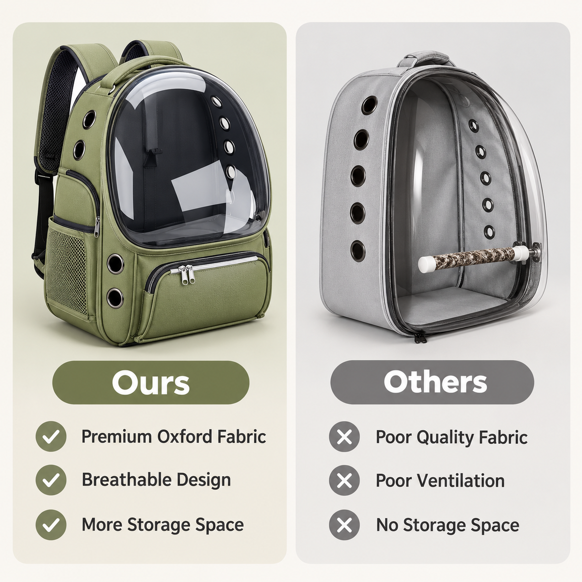 Ventilated Bird Carrier Backpack with Clear Viewing Window