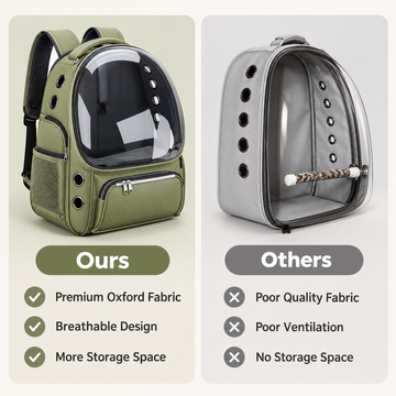 Ventilated Bird Carrier Backpack with Clear Viewing Window