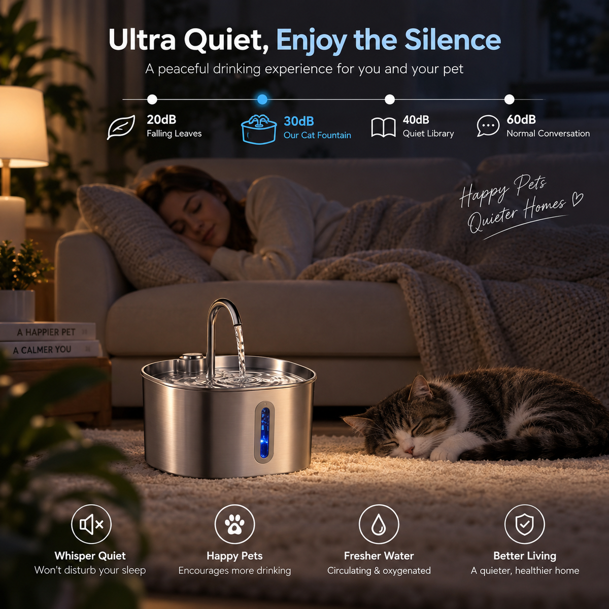 Stainless Steel Cat Water Fountain – 2.2L