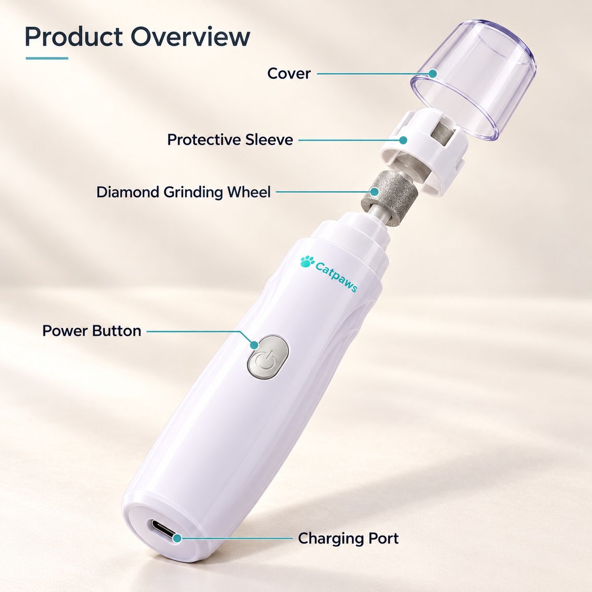 Rechargeable Dog Nail Grinder & Replacement Heads